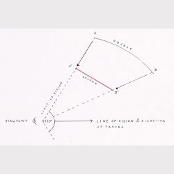 Projection-diagram
