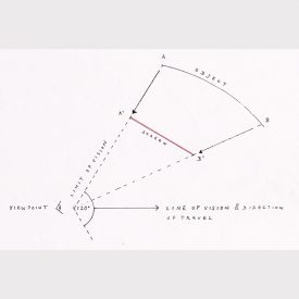 Projection-diagram